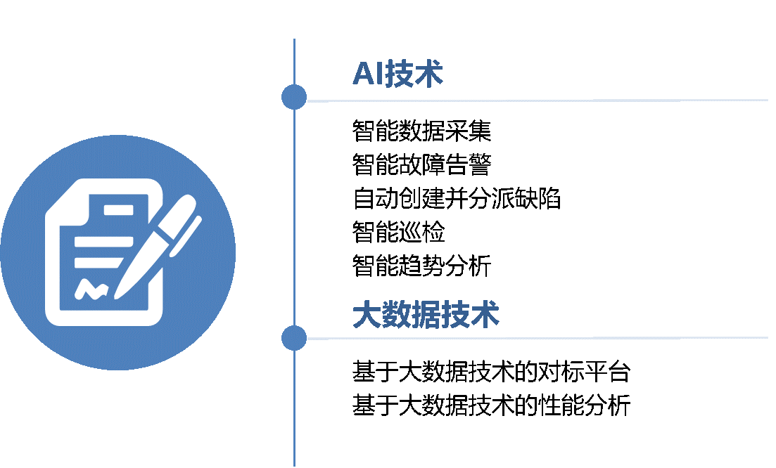 AI智能转换：如何将简体字文案高效转为繁体字，全面攻略与实用技巧