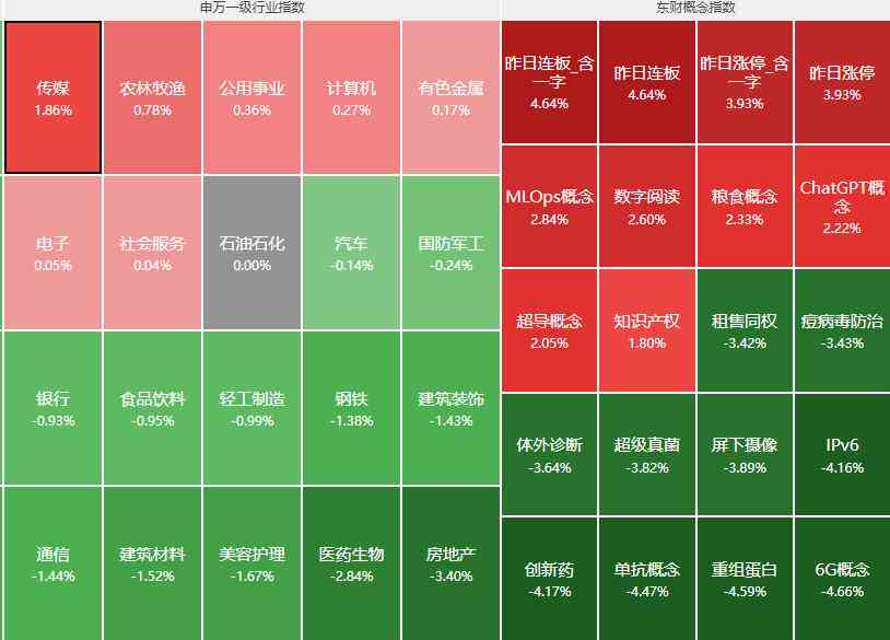 中兴发力AI市场分析报告：全面解读与总结策略布局