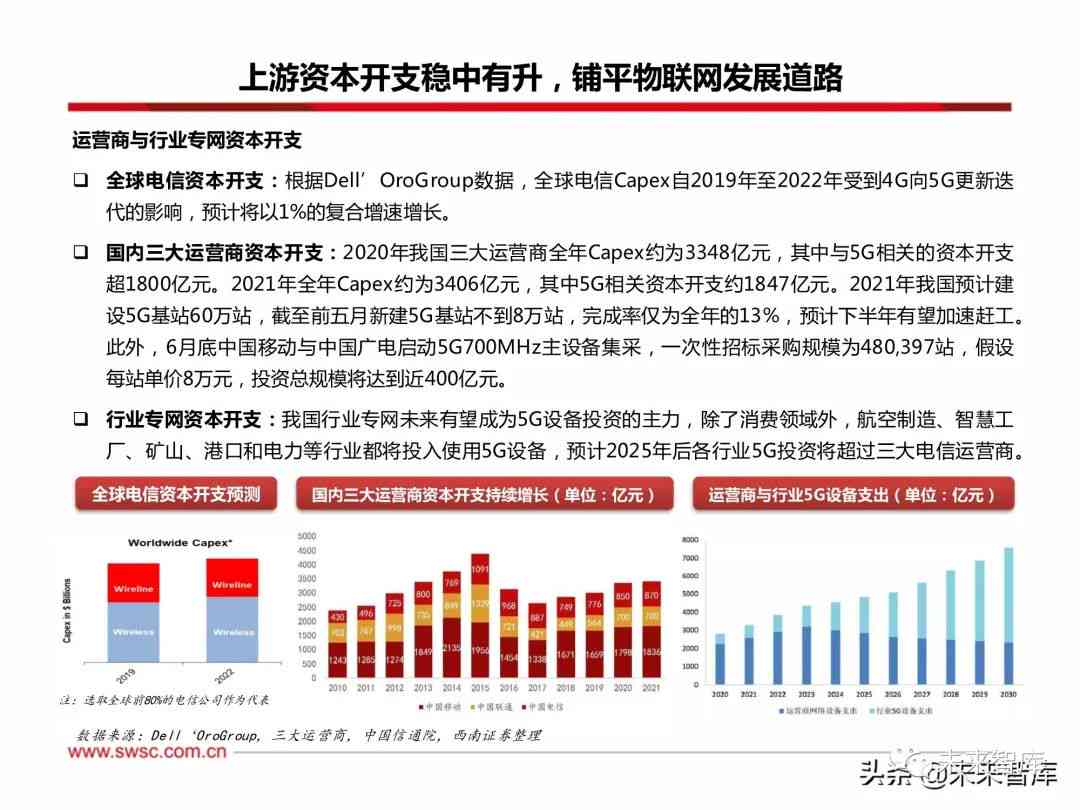 中兴通讯布局AI领域：市场策略、技术投入与未来展望深度分析报告