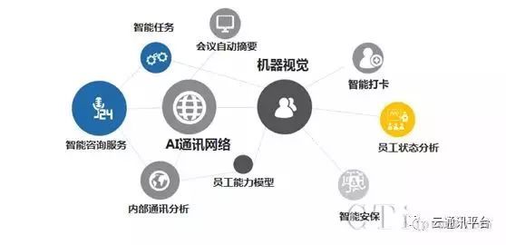 中兴通讯AI全场景布局解析：深入用户需求，引领行业创新趋势