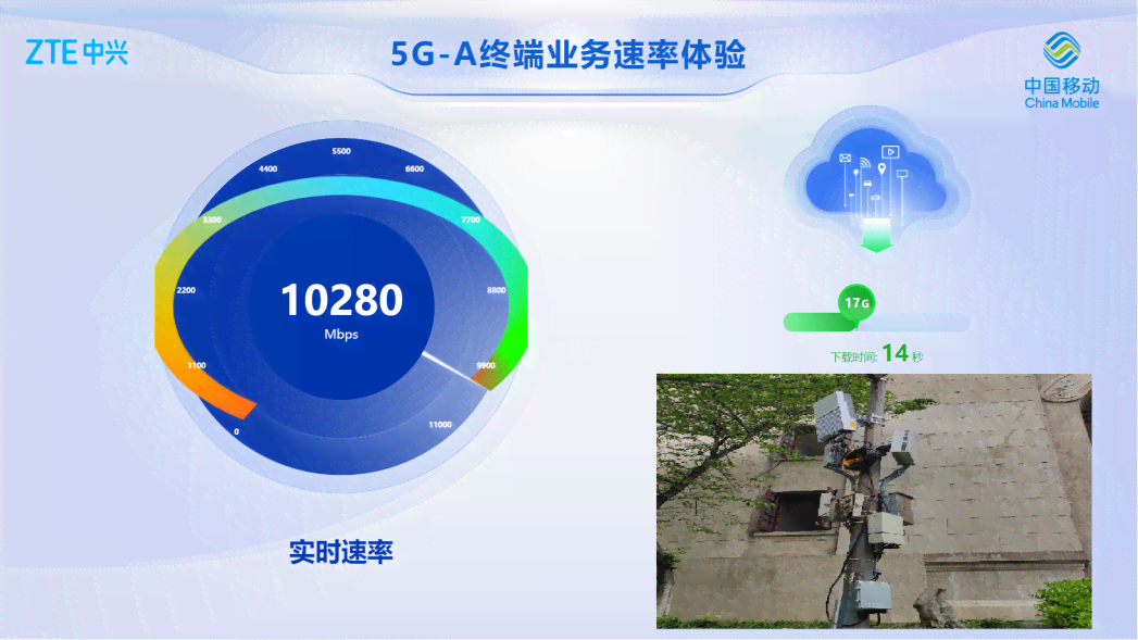 中兴通讯AI全场景布局解析：深入用户需求，引领行业创新趋势