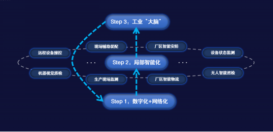 探究AI创作辅助工具：解锁其功能与优势助力创作效率提升