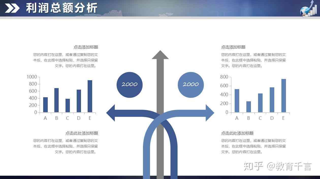 ai财务数据分析报告模板