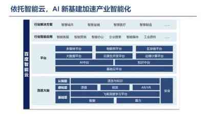 深度解析：AI小程序的功能、应用场景及未来发展前景