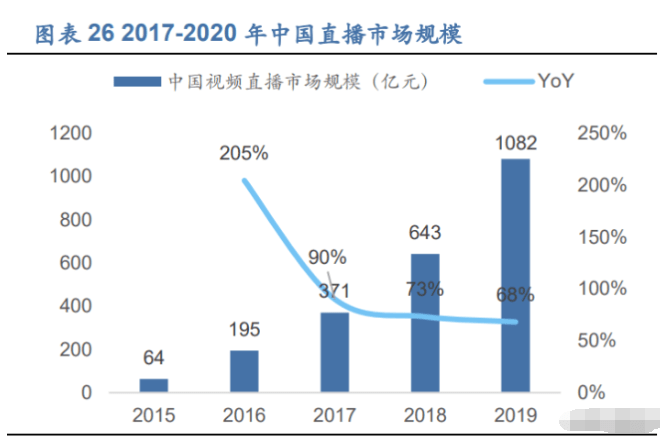 深度解析：AI小程序的功能、应用场景及未来发展前景