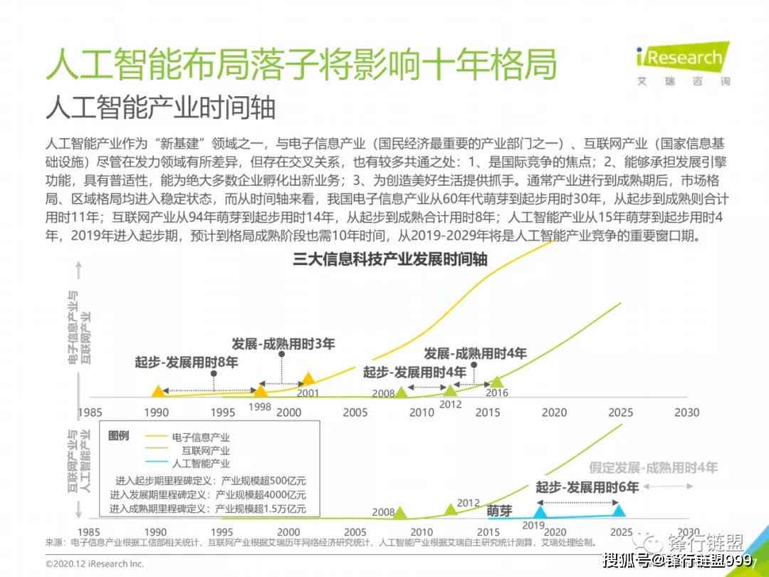 深圳人工智能企业深度调研与竞争力分析报告