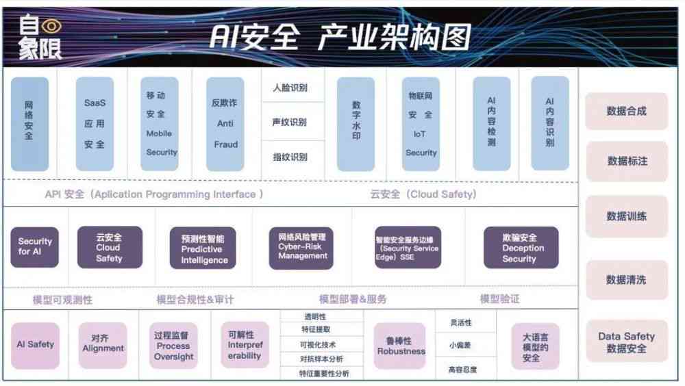 AI文案原创工具失败原因与解决方法：常见问题排查及完整解决方案