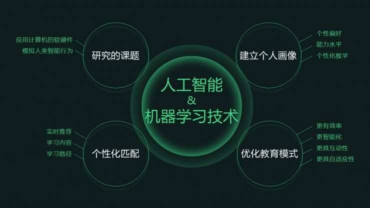 松鼠一对一AI教育加盟详情：投资优势、盈利模式、市场前景及合作流程解析