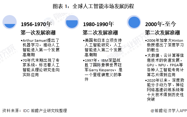 详解申请流程：如何成为闪闪AI创作者平台的一员及常见问题解答