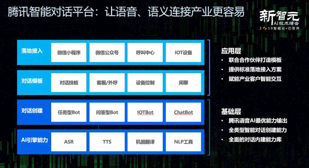 AI渲染技术全解析：涵应用场景、操作技巧与常见问题解答