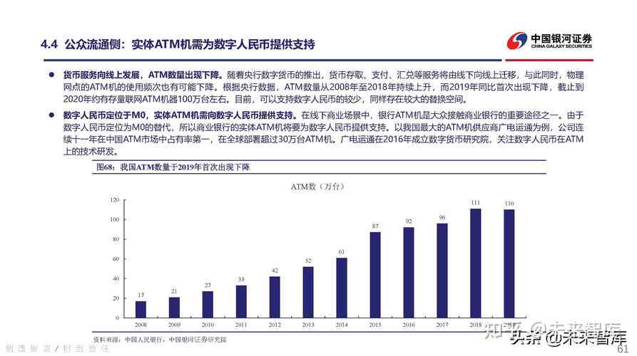 全面解析AITD代币：发行总量、流通情况及市场前景展望