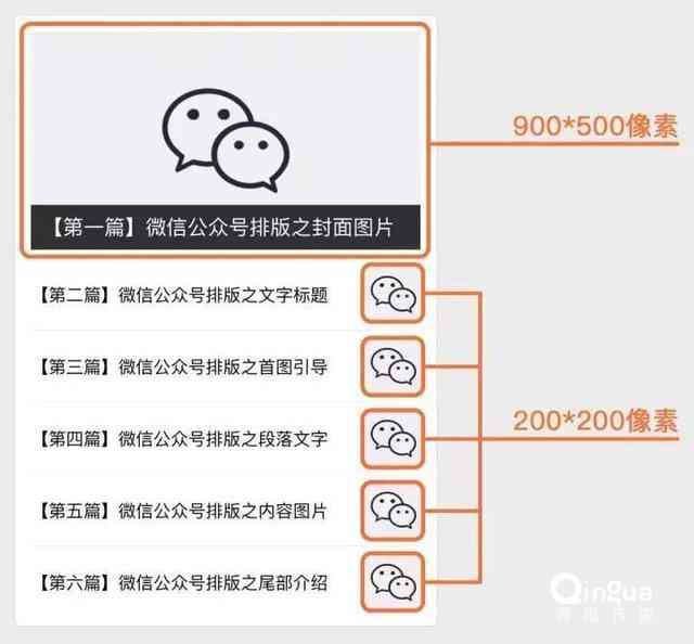 掌握微信公众号文案撰写攻略：高效制作吸粉秘诀