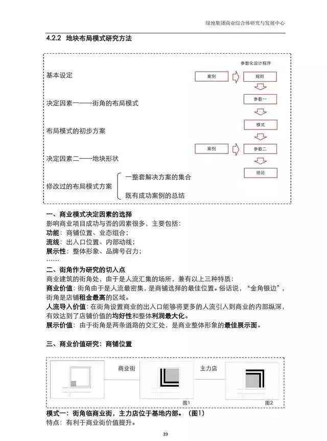 全方位产品设计报告书排版指南：涵格式、技巧与实用案例解析