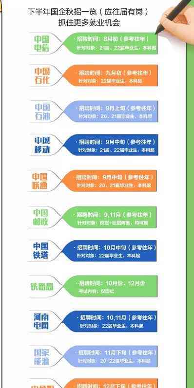 国内智能写作软件盘点：功能、优势与热门产品一览，全方位满足写作需求