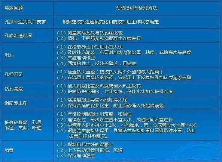 国内智能写作软件盘点：功能、优势与热门产品一览，全方位满足写作需求