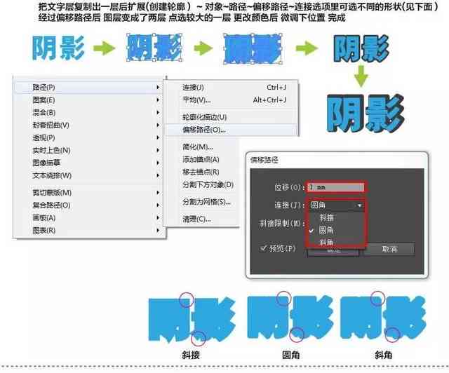 AI人体影子文案制作全攻略：从创意生成到应用实践，全方位解答用户疑问