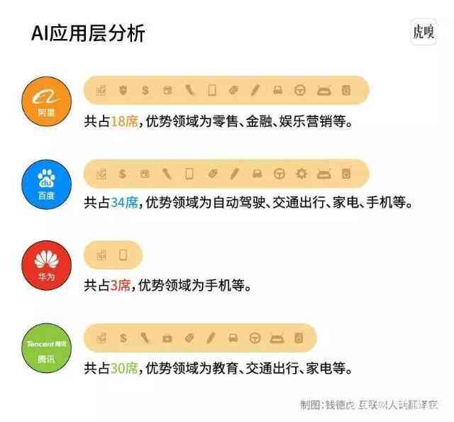 ai人体影子文案怎么做出来：一步步详解制作流程与技术要点