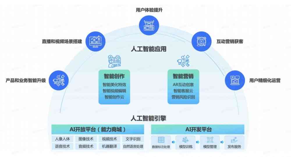 ai人体影子文案怎么做出来：一步步详解制作流程与技术要点