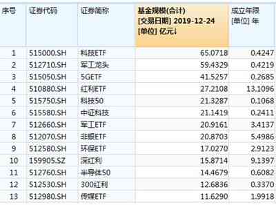 国内智能ai英文写作公司排名前十榜单及排行榜