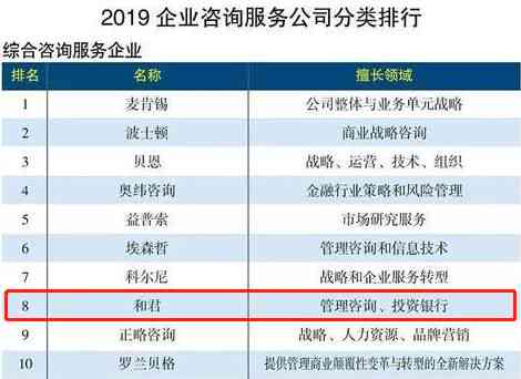 国内智能ai英文写作公司排名前十榜单及排行榜