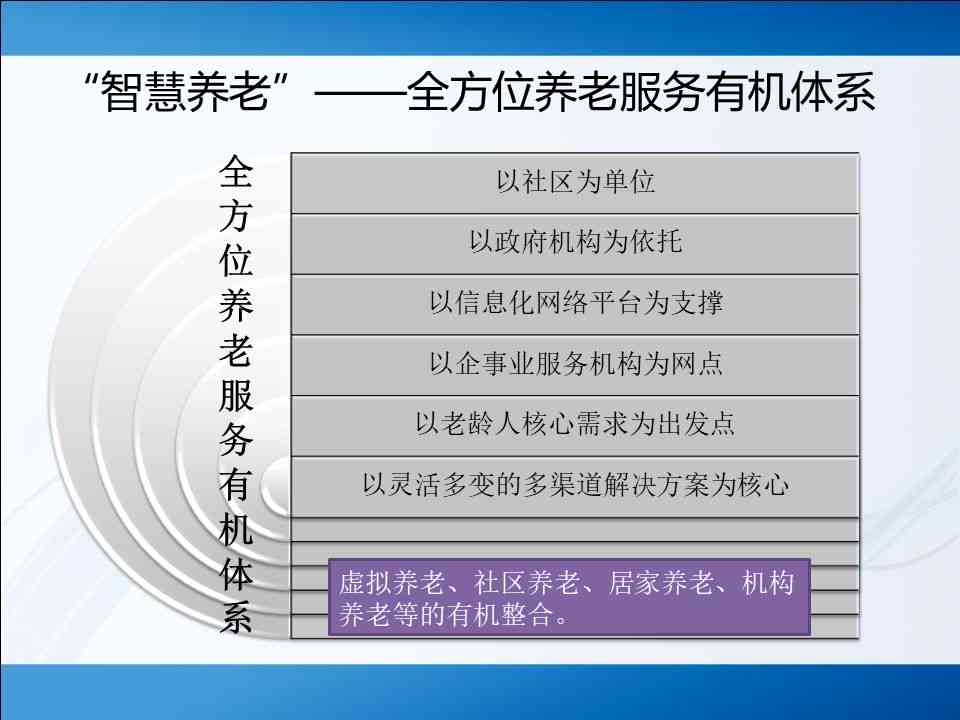 全方位健管理攻略：朋友圈必备养生文案，解答你的所有健疑问