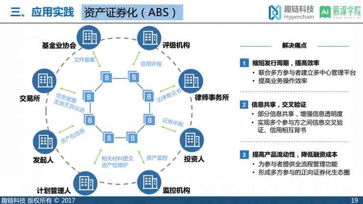 智能创作助手：一键生成公众号文章，全面覆用户痛点与搜索需求