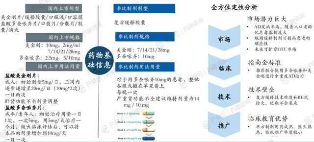 全方位指南：如何撰写高效营销方案及实战案例分析