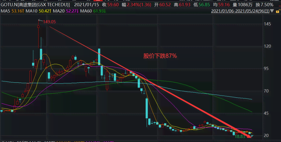 ai电力股票分析报告怎么写：A股电力与IT行业股票深度解析