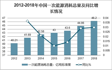 智能AI辅助电力行业股票深度分析与投资策略研究报告