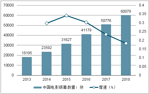 智能AI辅助电力行业股票深度分析与投资策略研究报告