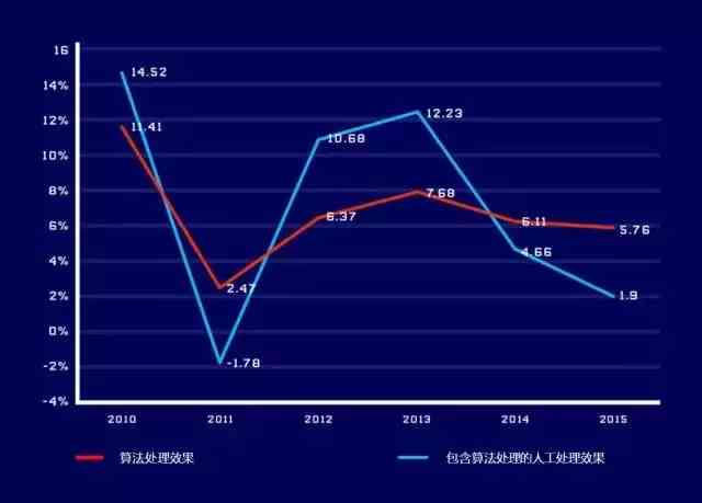 智能AI辅助电力行业股票深度分析与投资策略研究报告