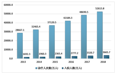 智能AI辅助电力行业股票深度分析与投资策略研究报告