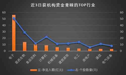 全面解析：A股电力行业上市公司股票动态与投资前景分析