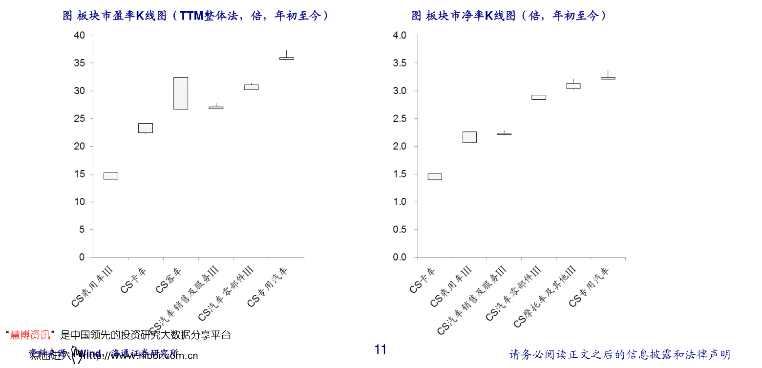 全面解析：A股电力行业上市公司股票动态与投资前景分析