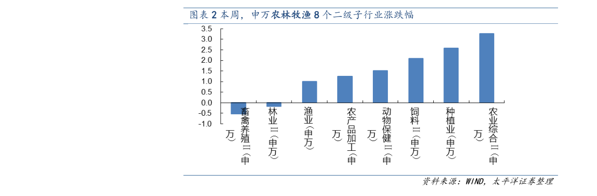 A股电力：电力股一览表及龙头股盘点