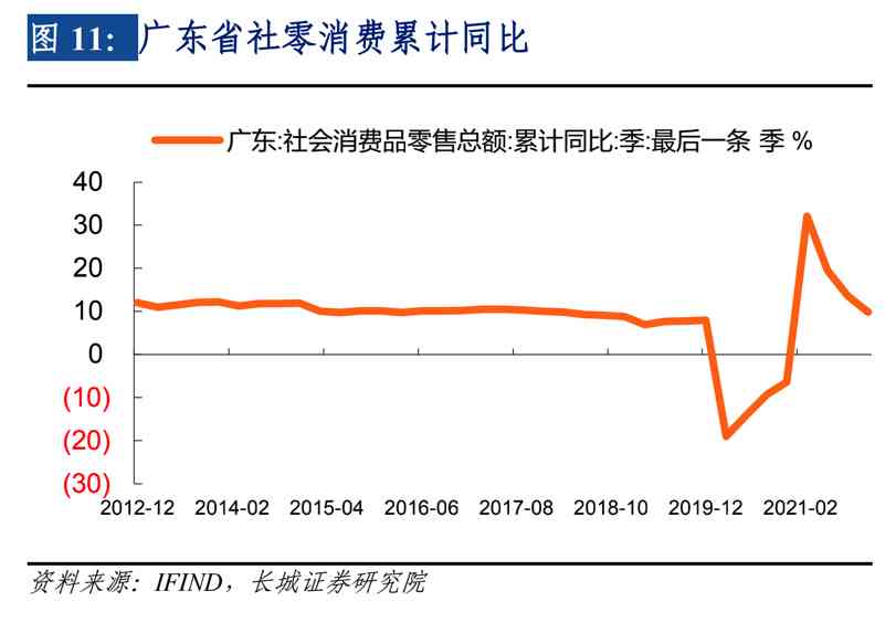 ai电力股票分析报告