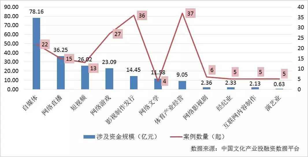 ai电力股票分析报告