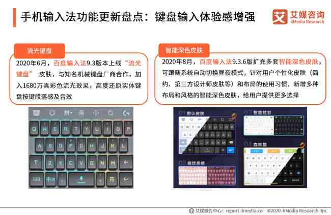 智能AI语音输入法：多功能、高准确度，全方位提升输入体验与效率