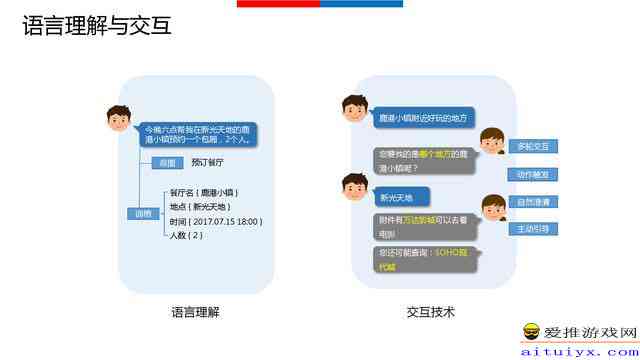 AI写作助手：全面解析如何利用人工智能高效创作与优化内容