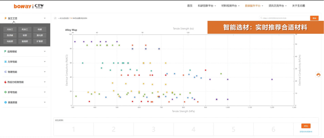 留学生免费AI写作：作业与写作教材一站式解决方案