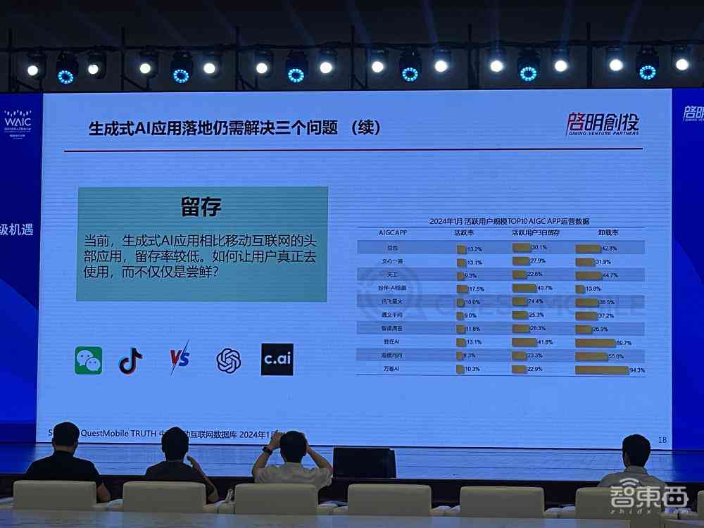 智能AI辅助文案排版优化技巧与实践