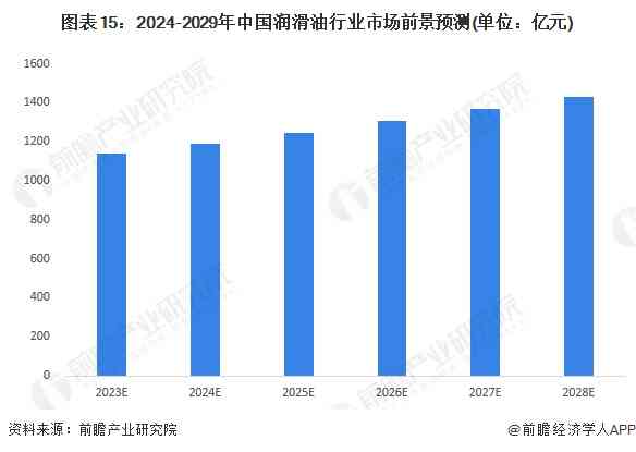 2024年AI绘画行业发展趋势与市场前景深度调研报告