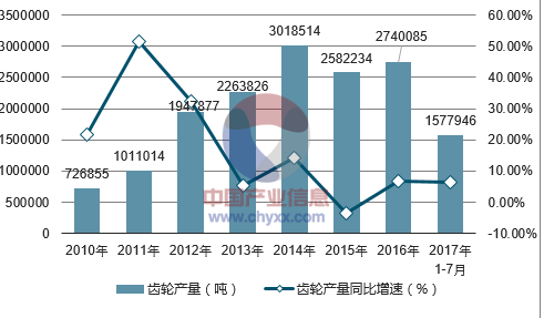 2024年AI绘画行业发展趋势与市场前景深度调研报告