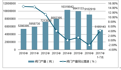 2024年AI绘画行业发展趋势与市场前景深度调研报告