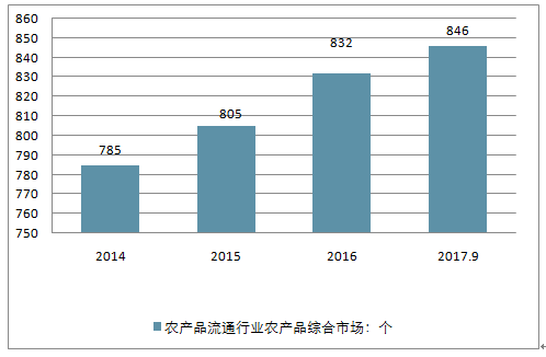 2024年AI绘画行业发展趋势与市场前景深度调研报告