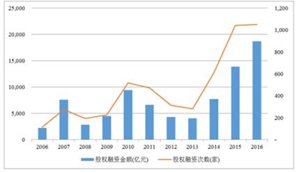 2024年AI绘画行业发展趋势与市场前景深度调研报告