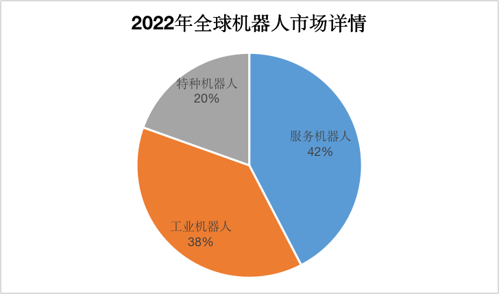 深度解析：AI绘画市场全景洞察与发展趋势综合报告