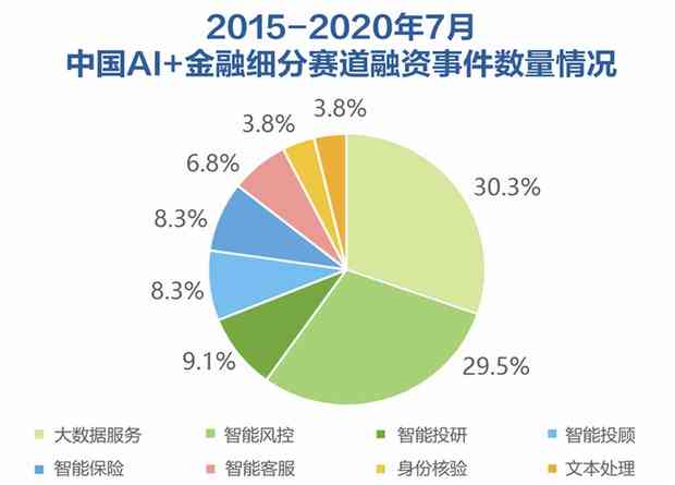 深度解析：AI绘画市场全景洞察与发展趋势综合报告