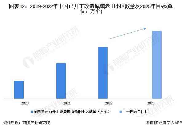 深度解析：AI绘画市场全景洞察与发展趋势综合报告