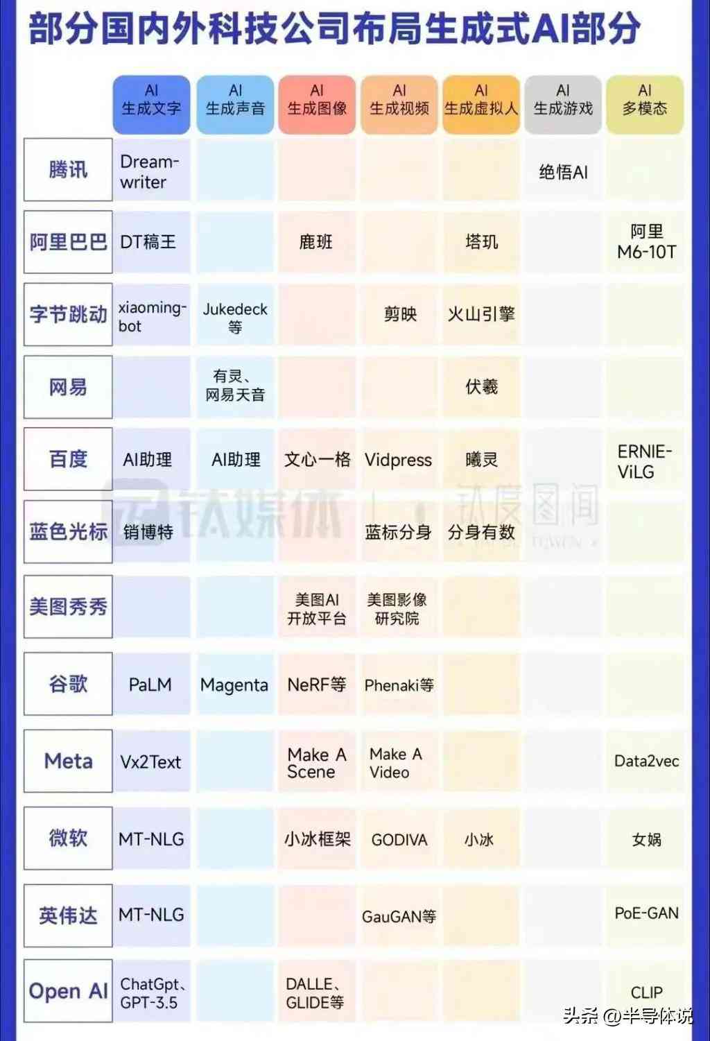 AI脚本编写指南：从基础入门到高级实战技巧解析